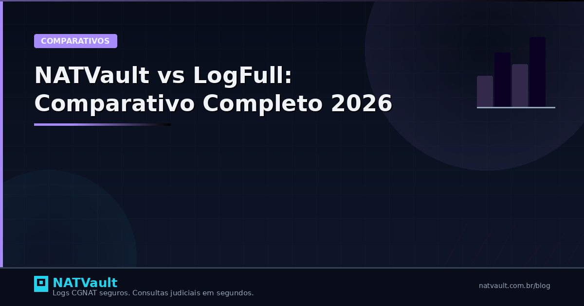NATVault vs LogFull: Comparativo Completo 2026