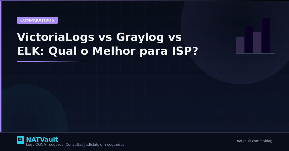 VictoriaLogs vs Graylog vs ELK: Qual o Melhor para ISP?